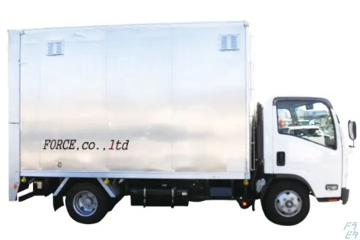 企業のイメージ画像