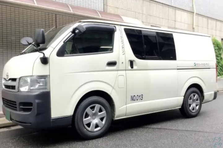 企業のイメージ画像