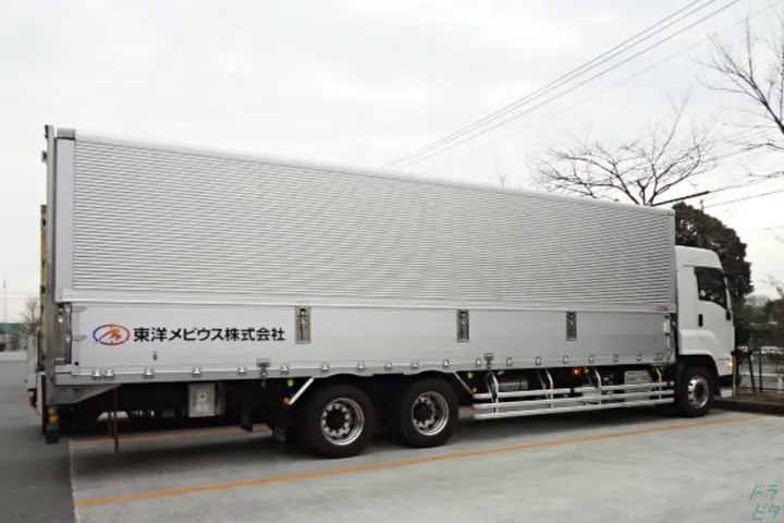 企業のイメージ画像