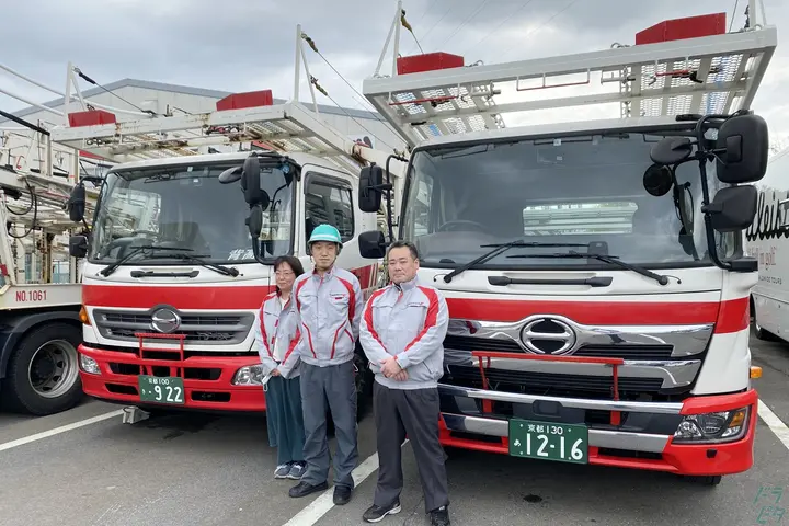 企業のイメージ画像