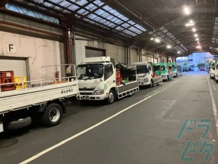 新日本物流株式会社の転職情報　No.75398