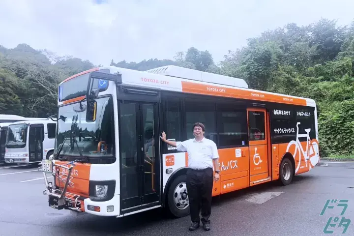 企業のイメージ画像