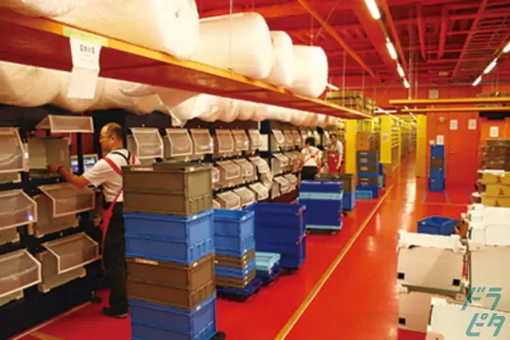 企業のイメージ画像