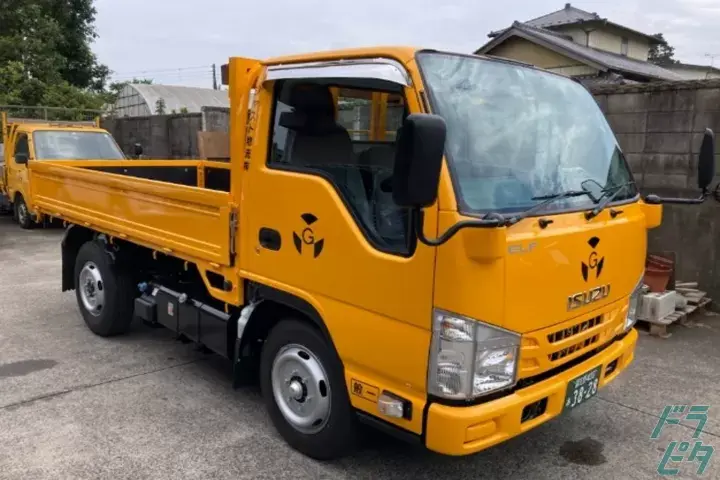 企業のイメージ画像