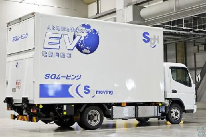 企業のイメージ画像