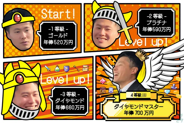 埼玉県新座市の観光バス乗務員の求人情報イメージ - 光輝観光バス株式会社  本社営業所 - No.72426-01